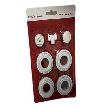 مهره و ماسوره رادیاتور